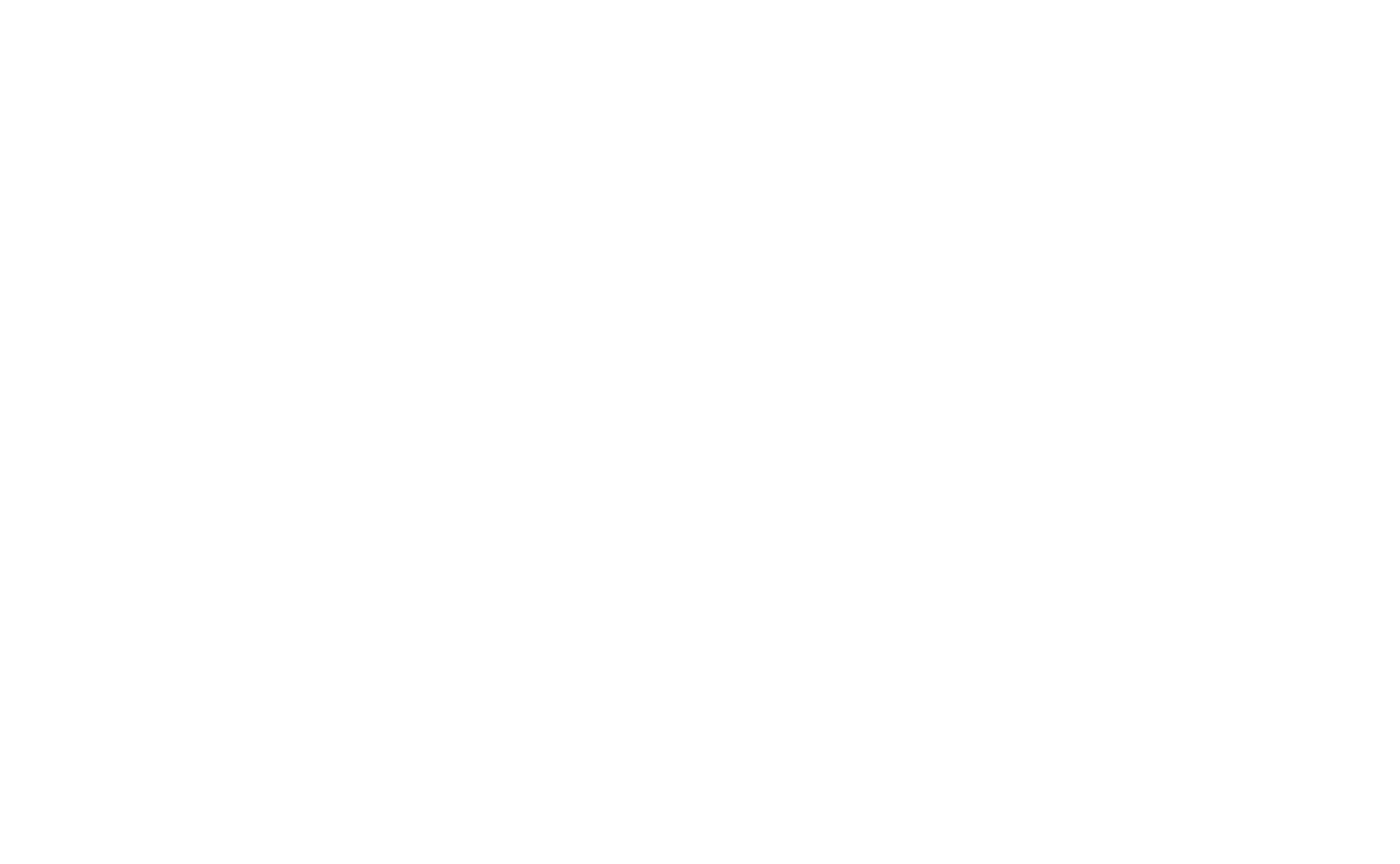 awareness